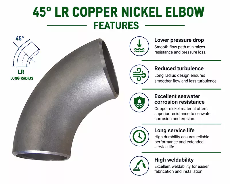 45° LR Copper Nickel Elbow Features