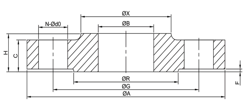 DIN 86033 copper nickel slip on flange dimensional diagram